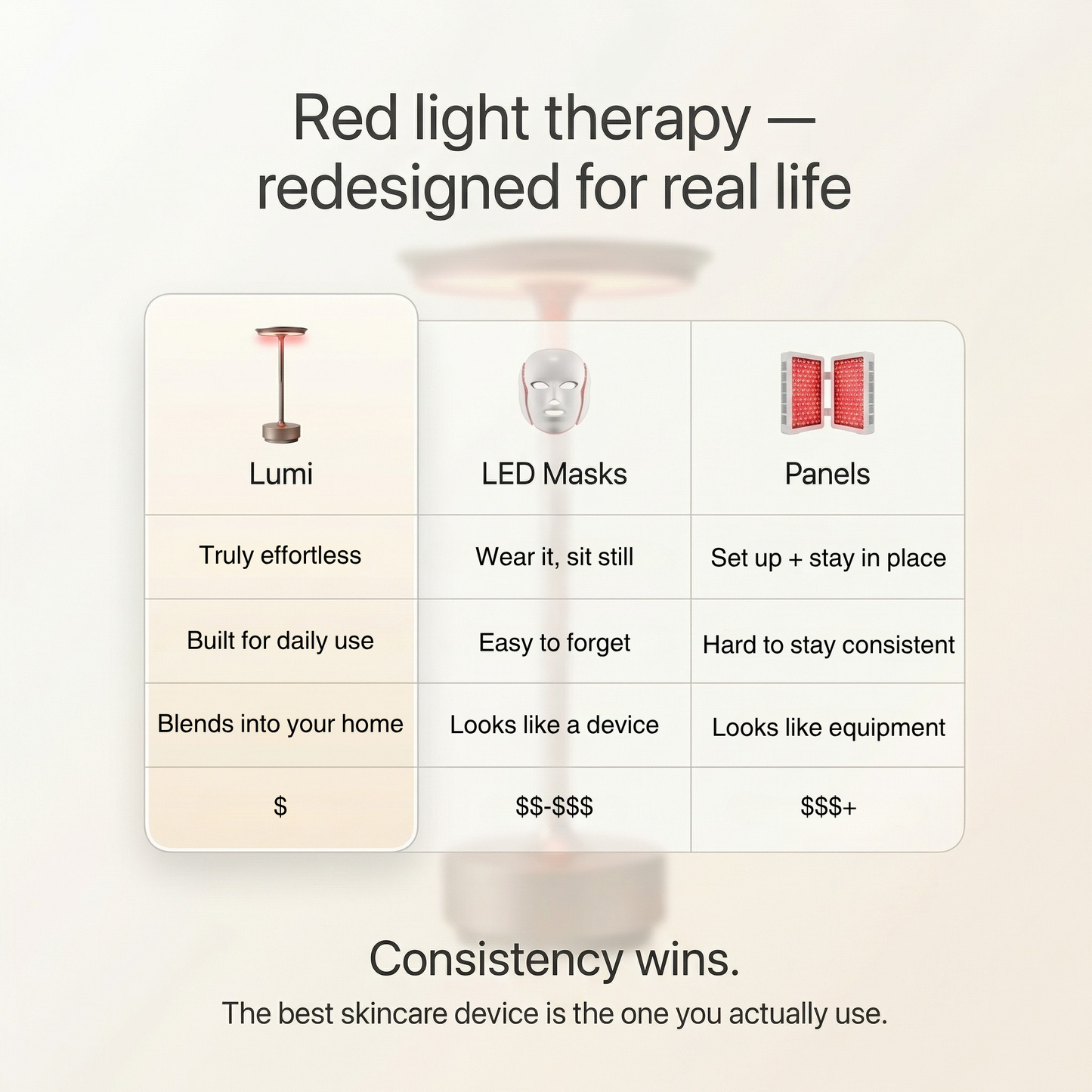Lumi Halo™ Lamp