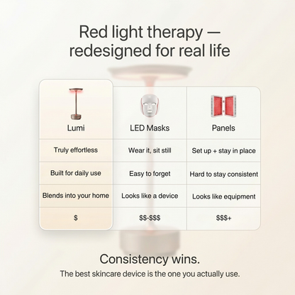 Lumi Halo™ Lamp