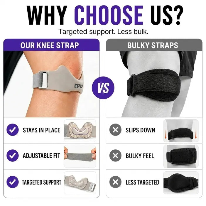 HYPICHOR Adjustable Silicone Patellar Tendon Support Strap