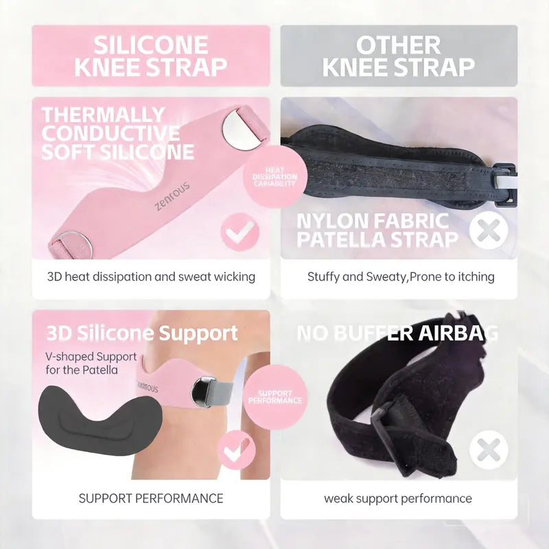ZENROUS 2-Pack Patellar Tendon Knee Strap