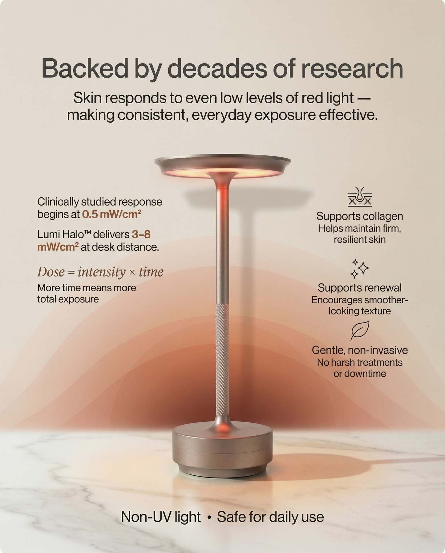 Lumi Halo™ Lamp