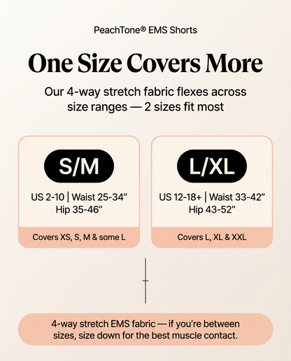 PeachTone™ EMS Shorts